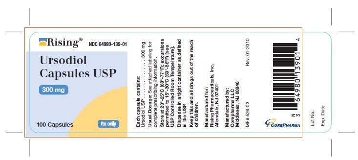 URSODIOL