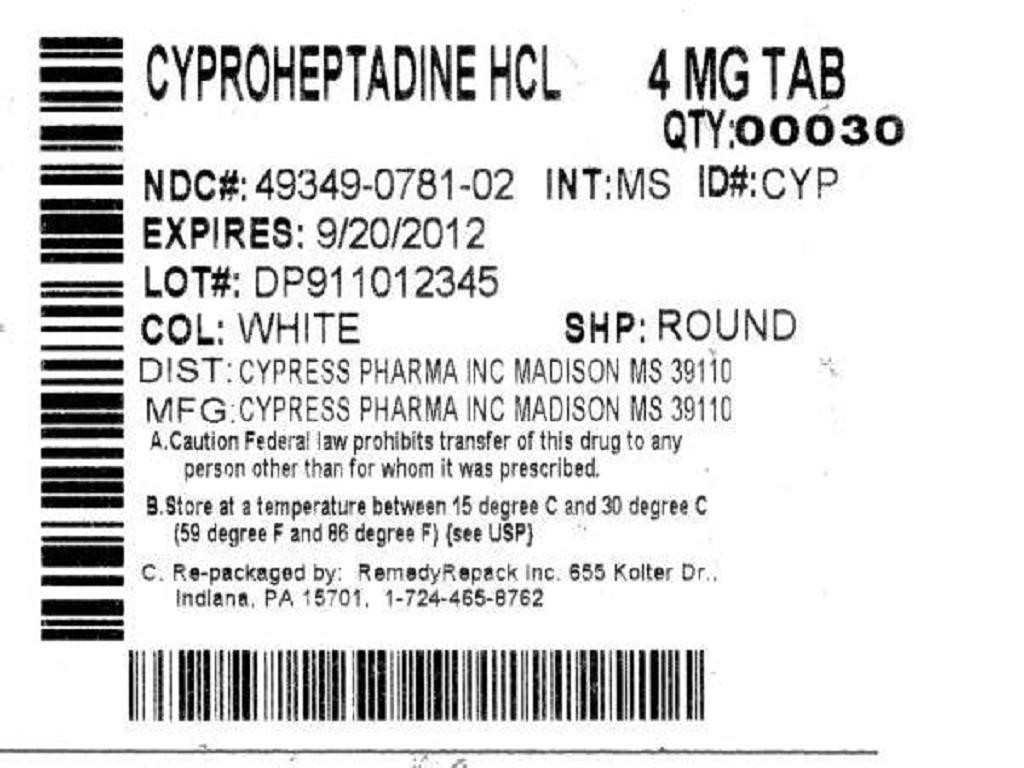 Cyproheptadine Hydrochloride