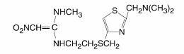 Nizatidine