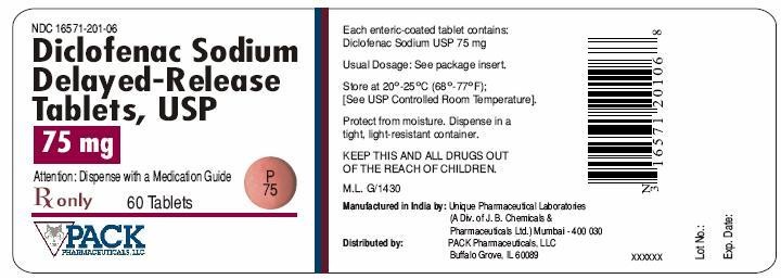 Diclofenac Sodium