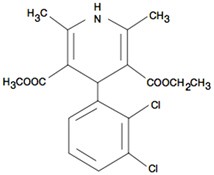 Felodipine