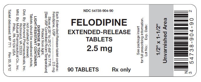 Felodipine