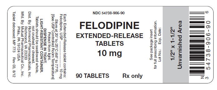 Felodipine