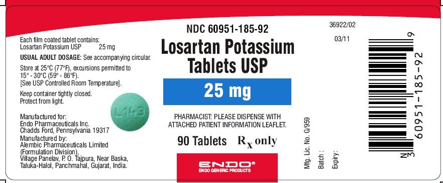 Losartan Potassium