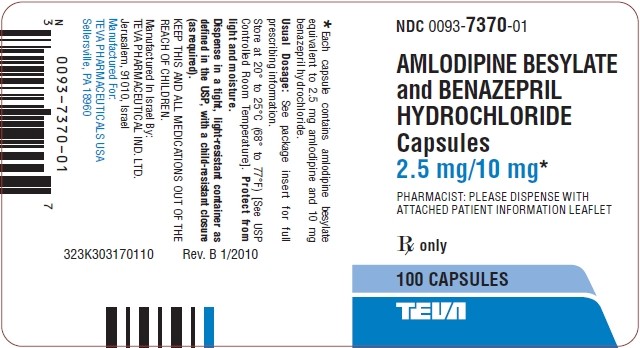 Amlodipine Besylate and Benazepril Hydrochloride