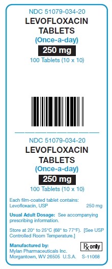 Levofloxacin