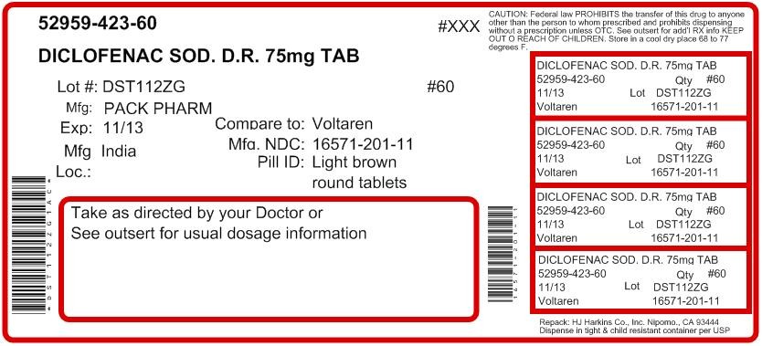 Diclofenac Sodium