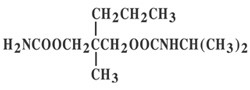 Carisoprodol and Aspirin