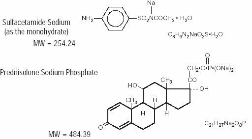 Sulfacetamide Sodium and Prednisolone Sodium Phosphate