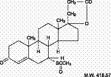 Spironolactone