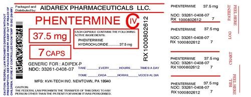 Phentermine Hydrochloride